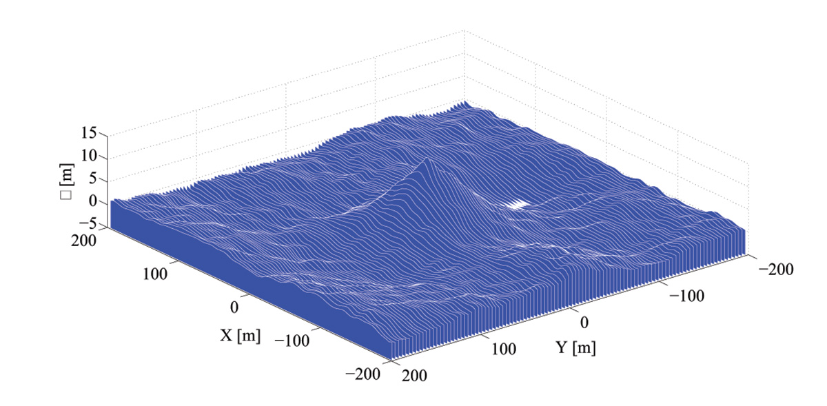 A simulation shows the expected spatial shape of a rogue wave whose crest height is about 14 meters, or 46 feet. (Image Courtesy: Claudio Lugni)