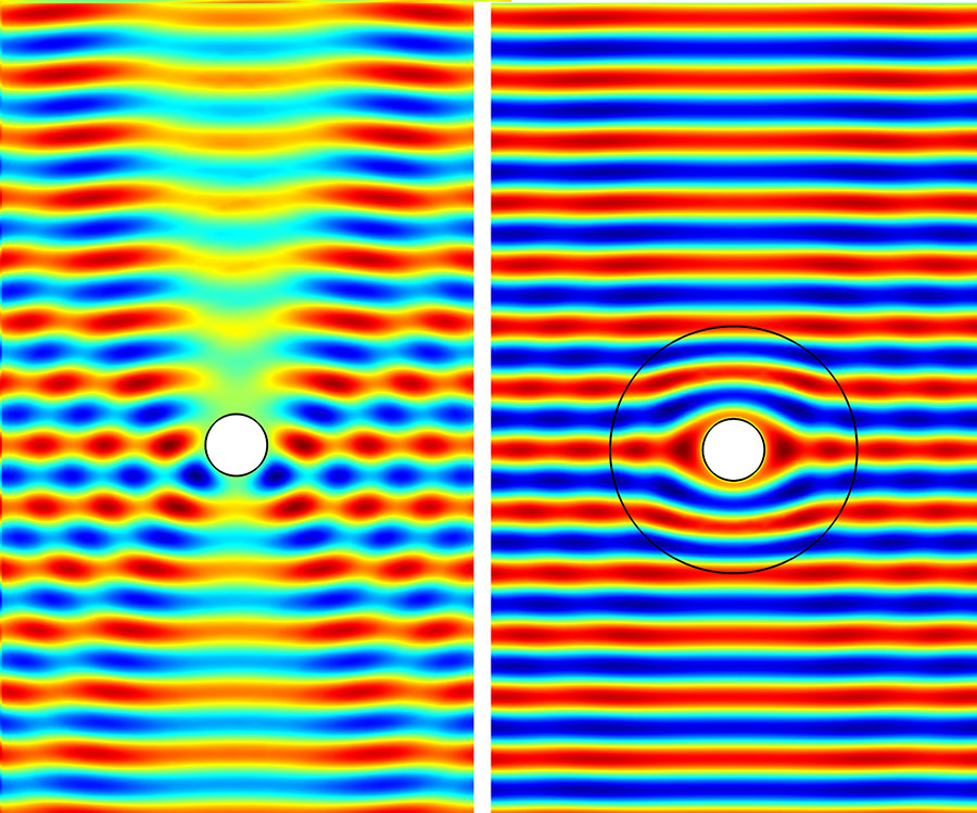 Illustrating how cloaking works. On the left, electromagnetic waves, which could be light, scatter when they hit the cylinder in the middle. On the right, the cylinder is cloaked; the waves do not scatter, and to a viewer standing on the field, it would appear invisible. (Photo: Physicsch via Wikimedia Commons)
