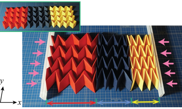 Small Imperfections Can Have Significant Impact on Origami