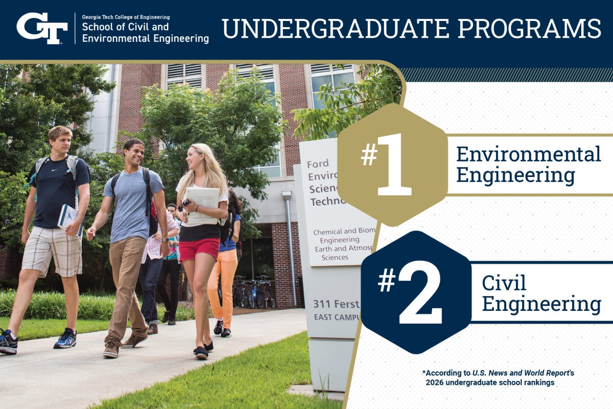 A graphic with #1 Environmental Engineering and #2 Civil Engineering 